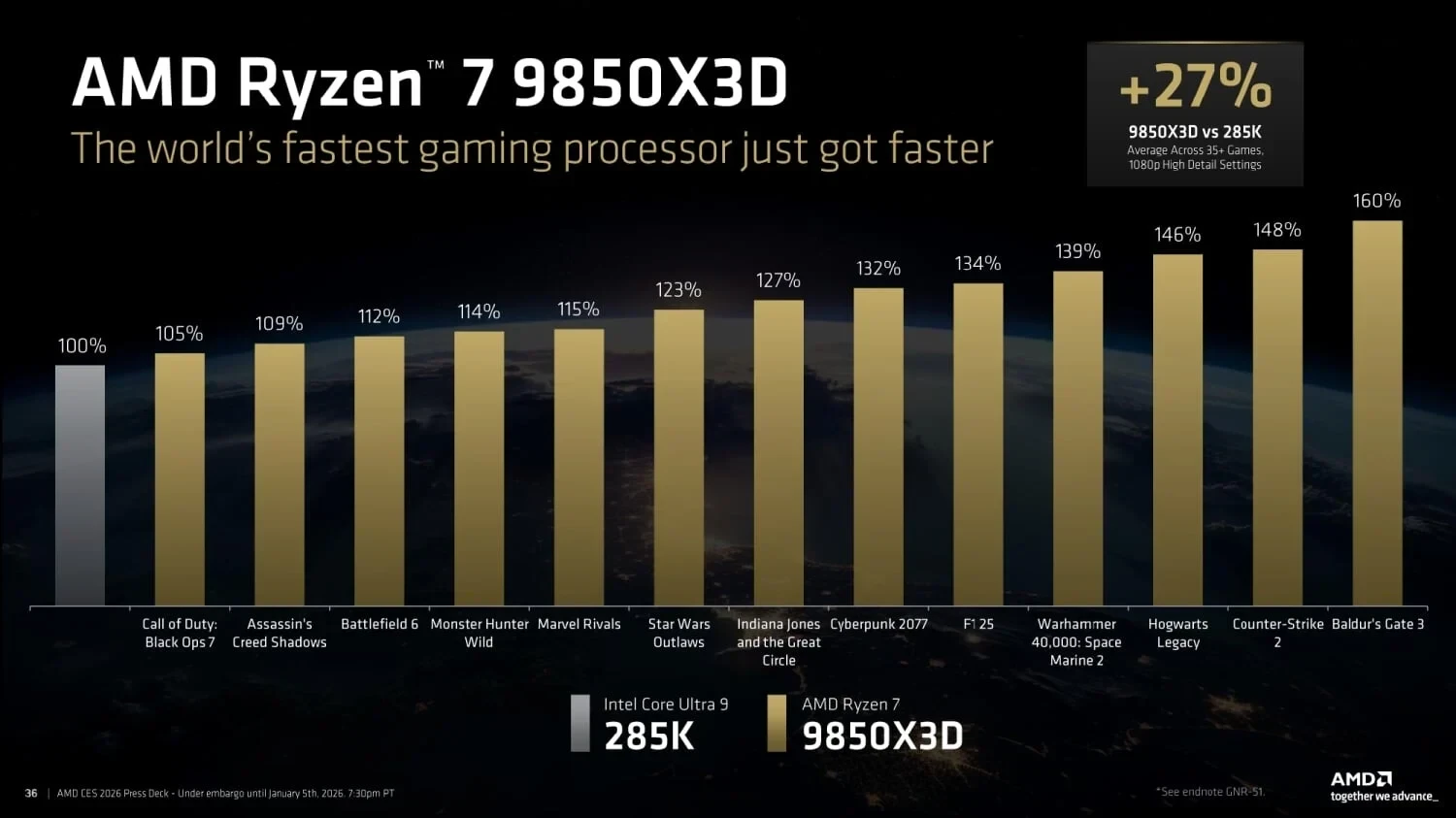 ryzen7-9850x3d.webp